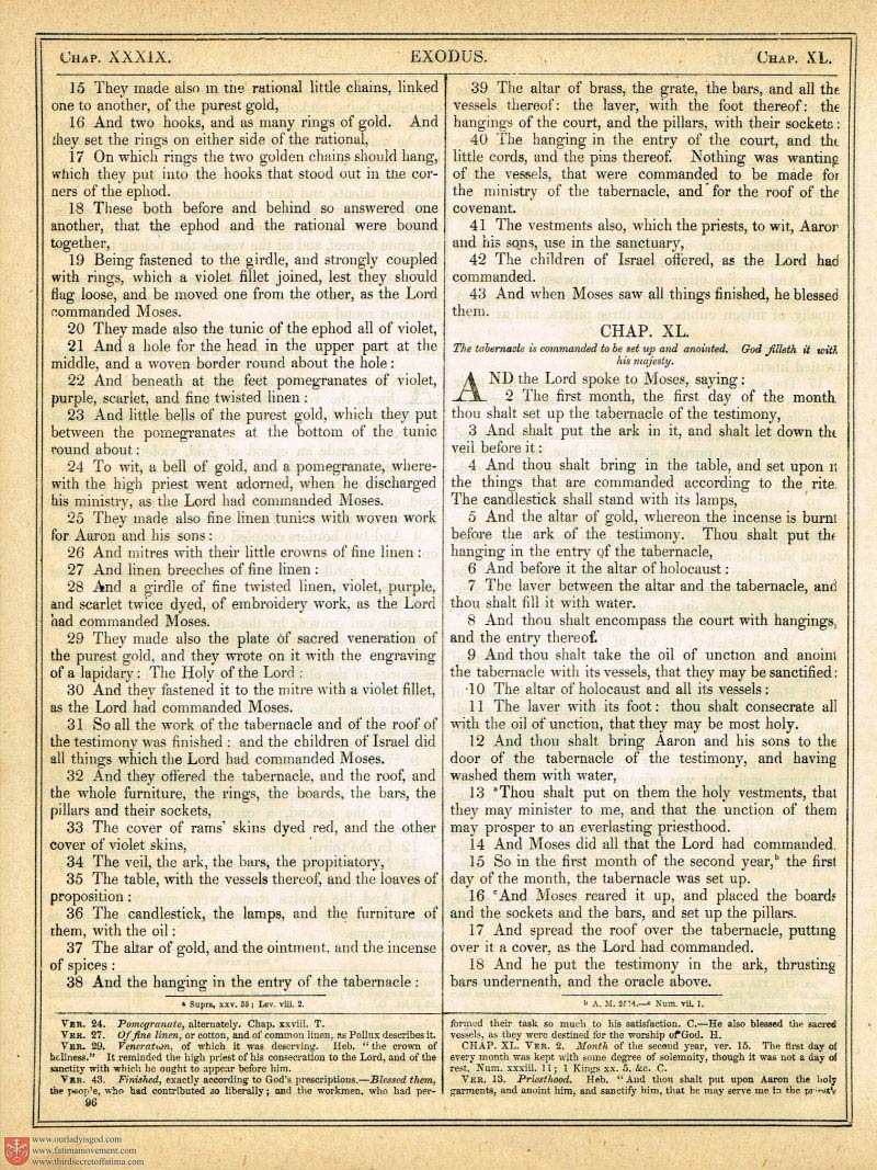 The Haydock Douay Rheims Bible page 0000