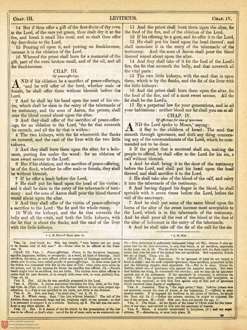 The Haydock Douay Rheims Bible page 0000