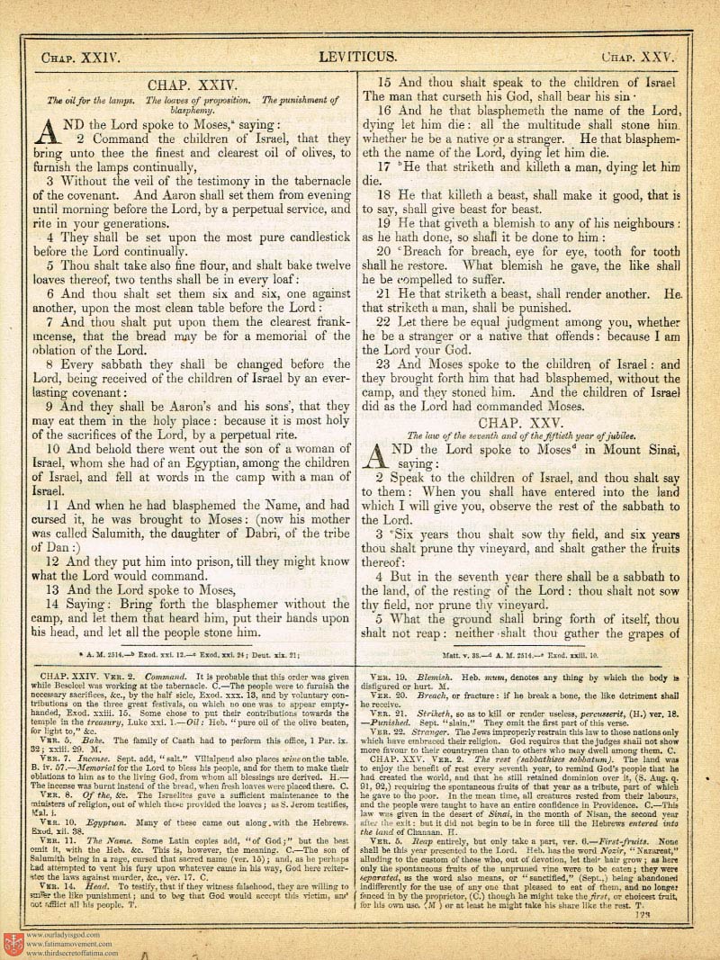 The Haydock Douay Rheims Bible page 0000