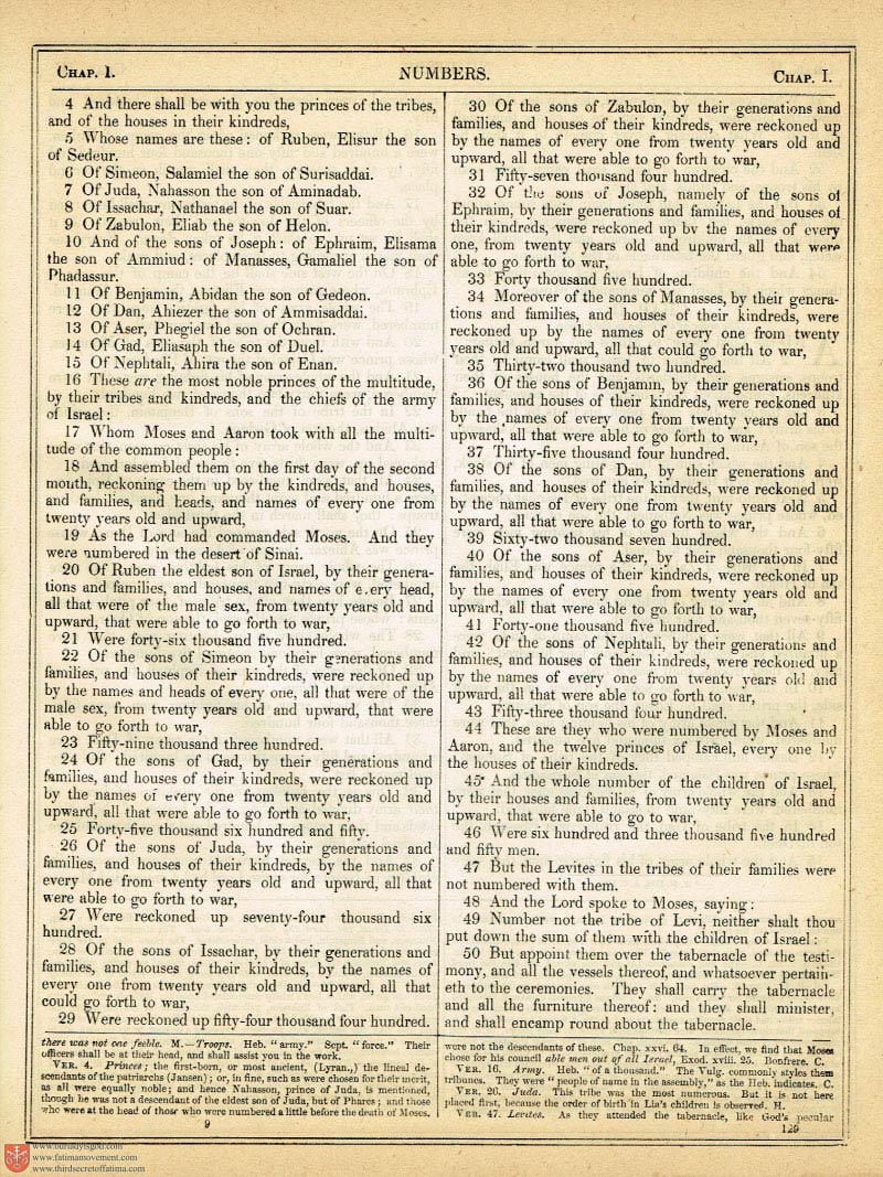 The Haydock Douay Rheims Bible page 0000