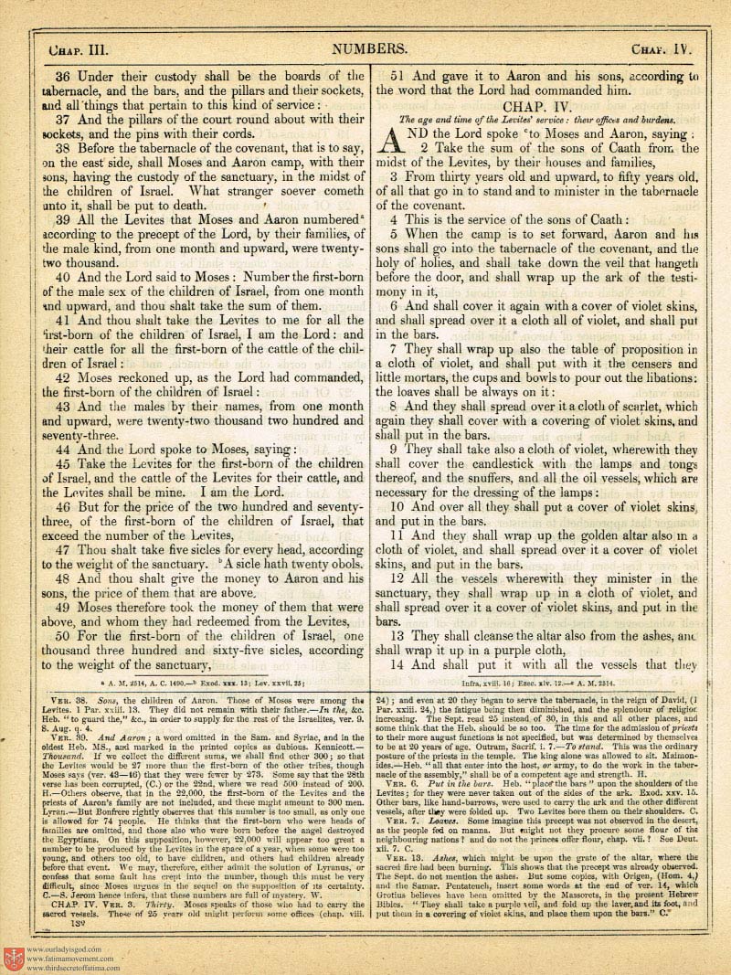 The Haydock Douay Rheims Bible page 0000