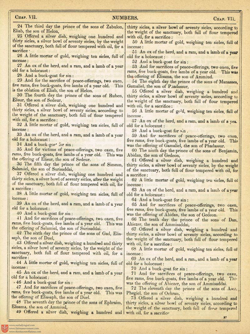 The Haydock Douay Rheims Bible page 0000
