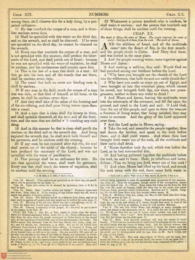 The Haydock Douay Rheims Bible page 0000