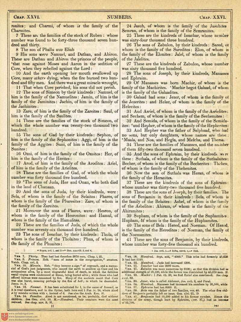 The Haydock Douay Rheims Bible page 0000