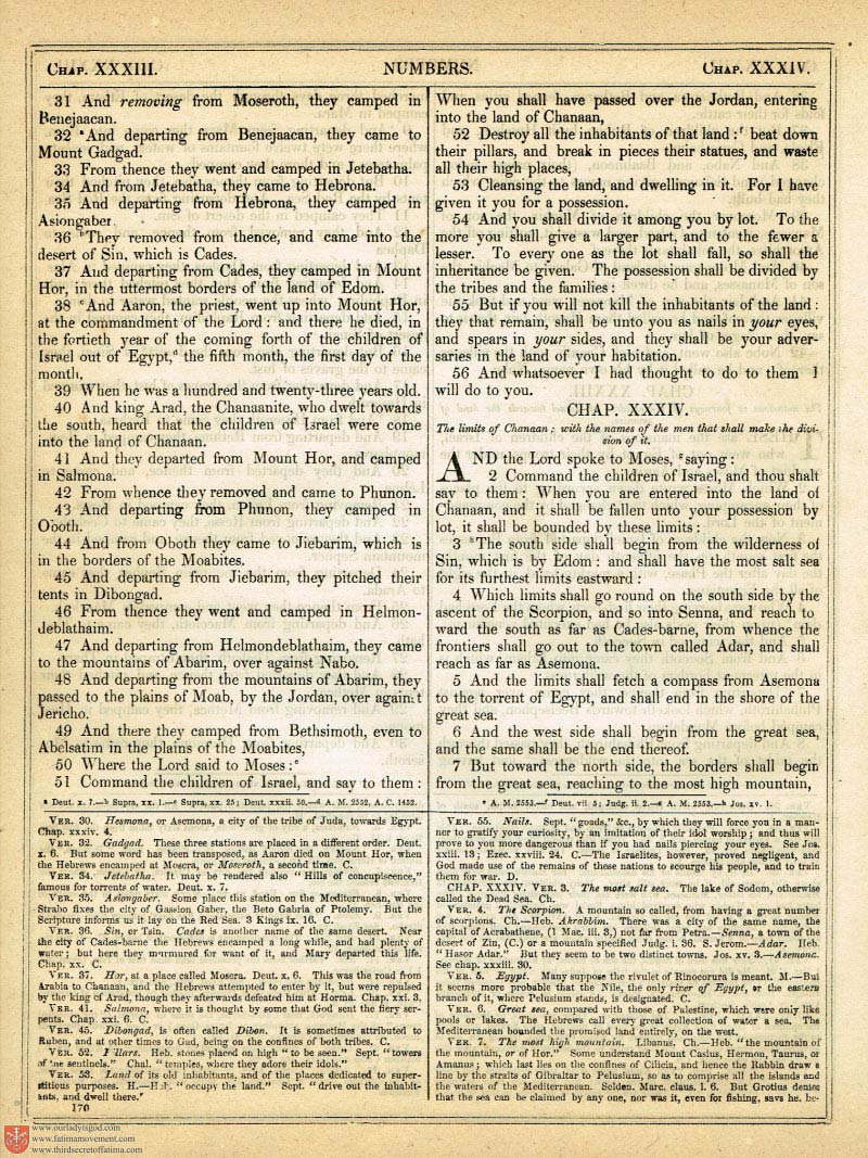 The Haydock Douay Rheims Bible page 0000