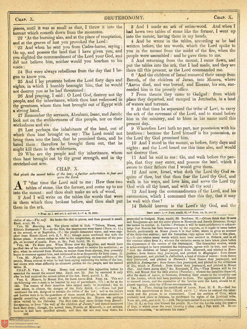 The Haydock Douay Rheims Bible page 0000