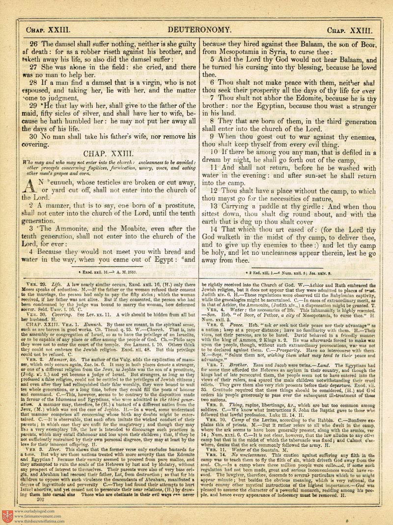The Haydock Douay Rheims Bible page 0000