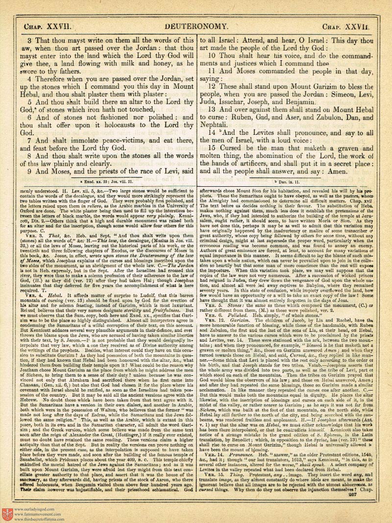 The Haydock Douay Rheims Bible page 0000
