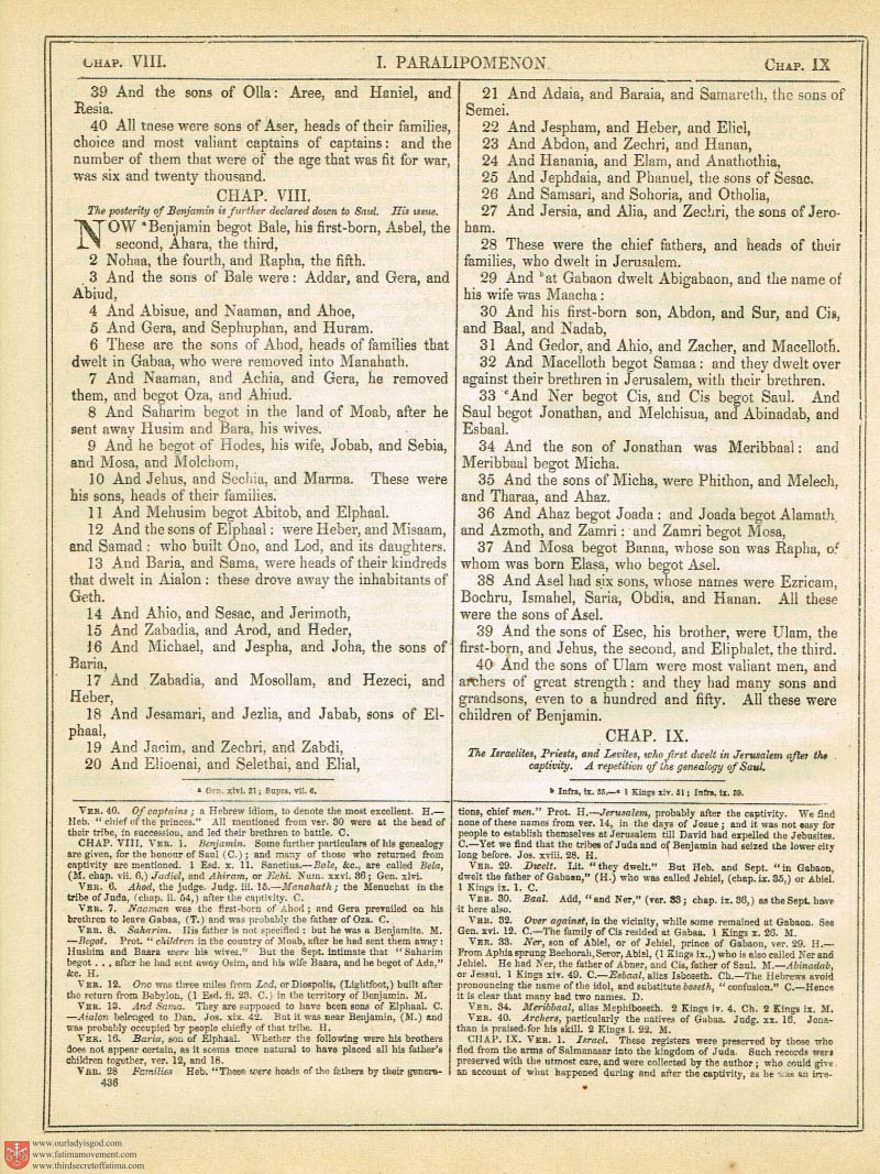 The Haydock Douay Rheims Bible page 0000