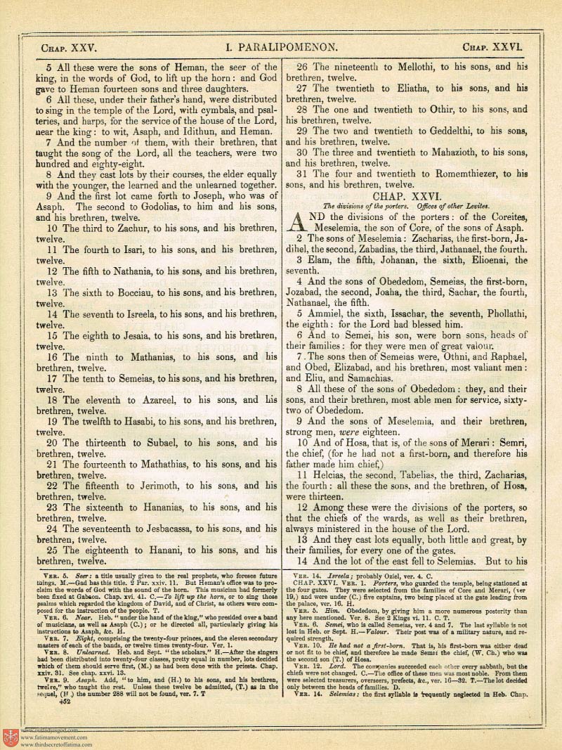 The Haydock Douay Rheims Bible page 0000