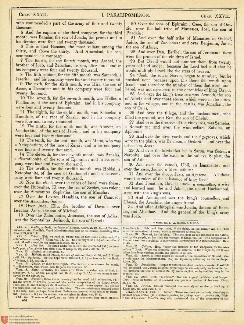 The Haydock Douay Rheims Bible page 0000
