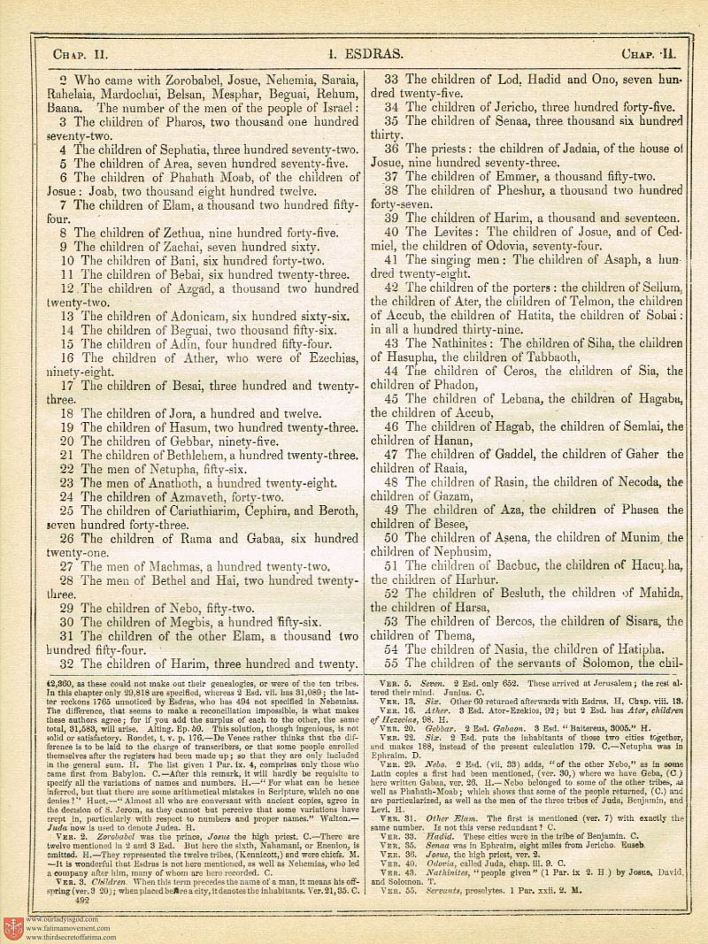 The Haydock Douay Rheims Bible page 0000