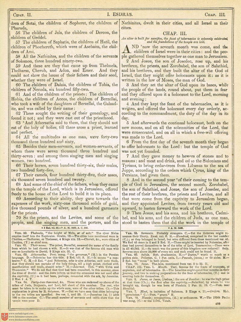 The Haydock Douay Rheims Bible page 0000