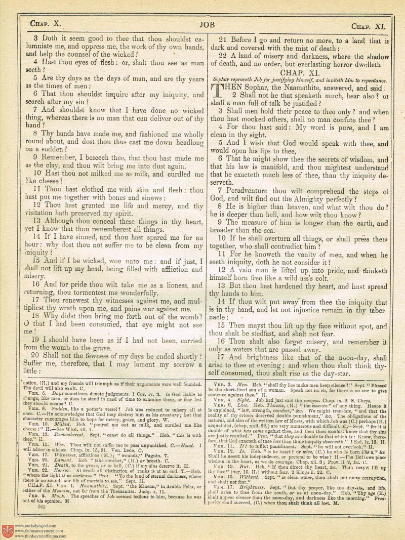 The Haydock Douay Rheims Bible page 0000
