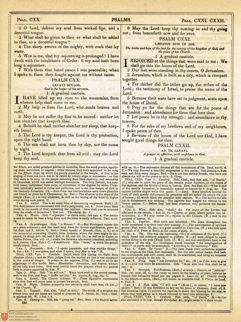The Haydock Douay Rheims Bible page 0000