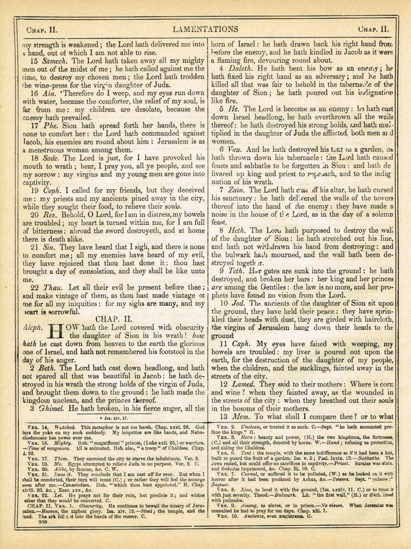 The Haydock Douay Rheims Bible page 0000