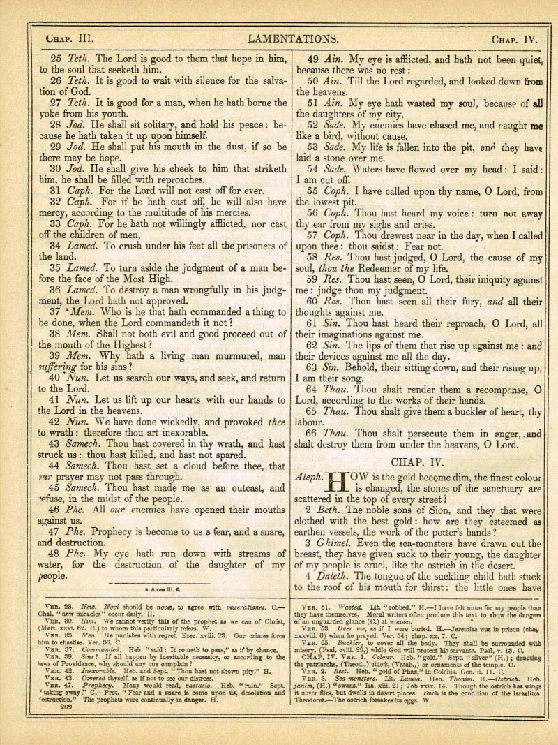 The Haydock Douay Rheims Bible page 0000