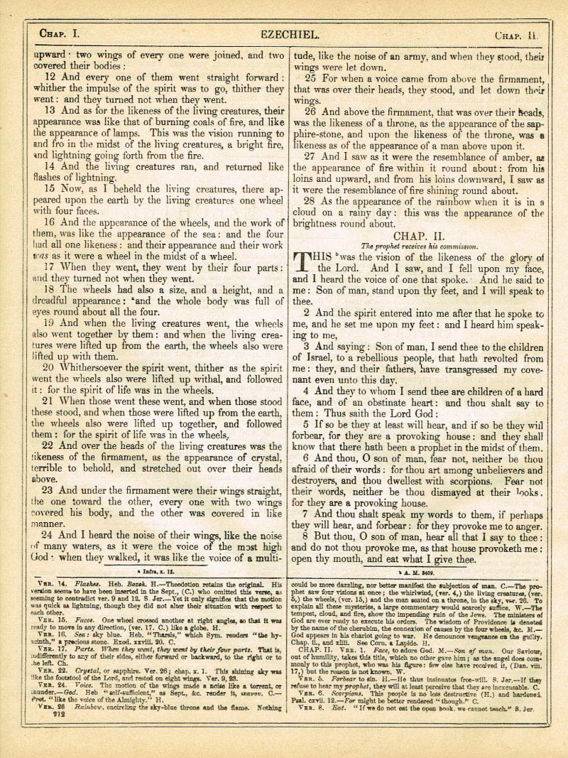 The Haydock Douay Rheims Bible page 0000