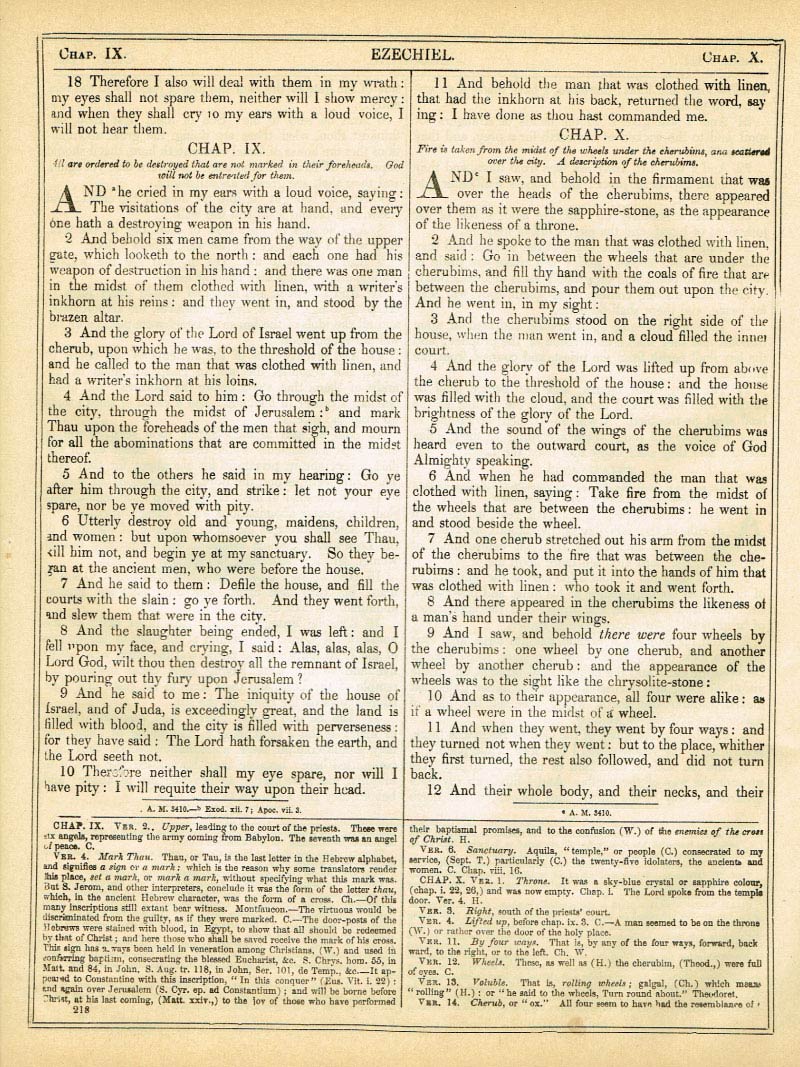 The Haydock Douay Rheims Bible page 0000