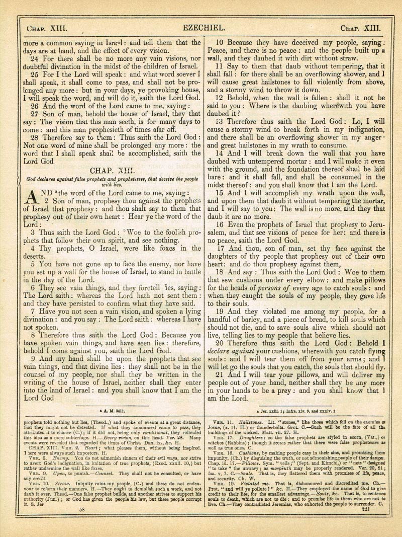 The Haydock Douay Rheims Bible page 0000