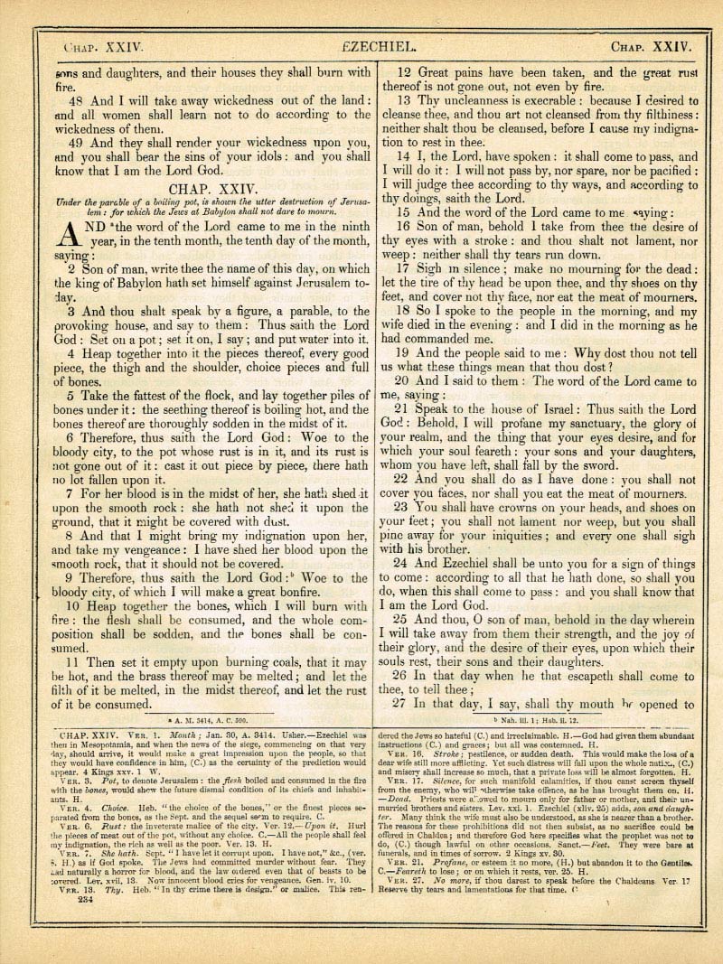 The Haydock Douay Rheims Bible page 0000