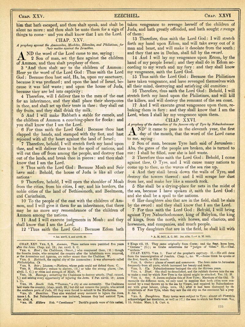 The Haydock Douay Rheims Bible page 0000