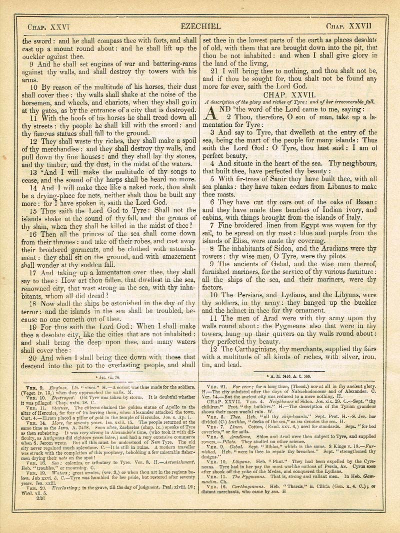 The Haydock Douay Rheims Bible page 0000