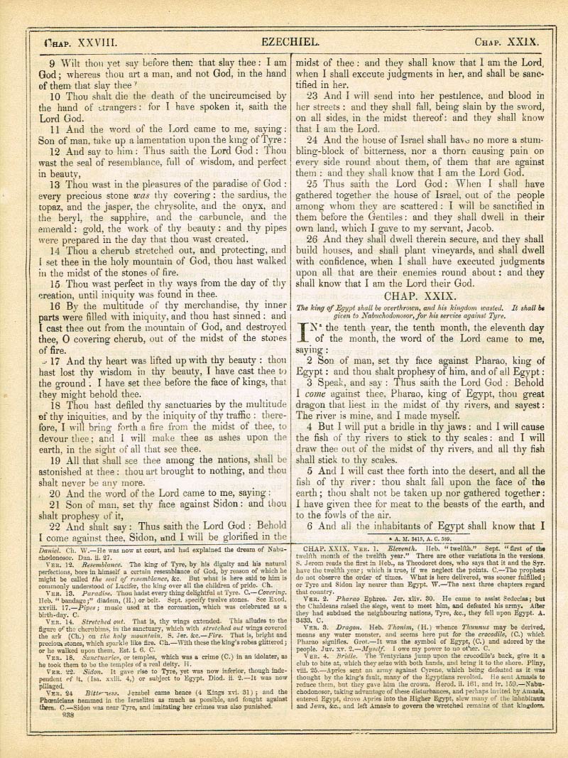 The Haydock Douay Rheims Bible page 0000