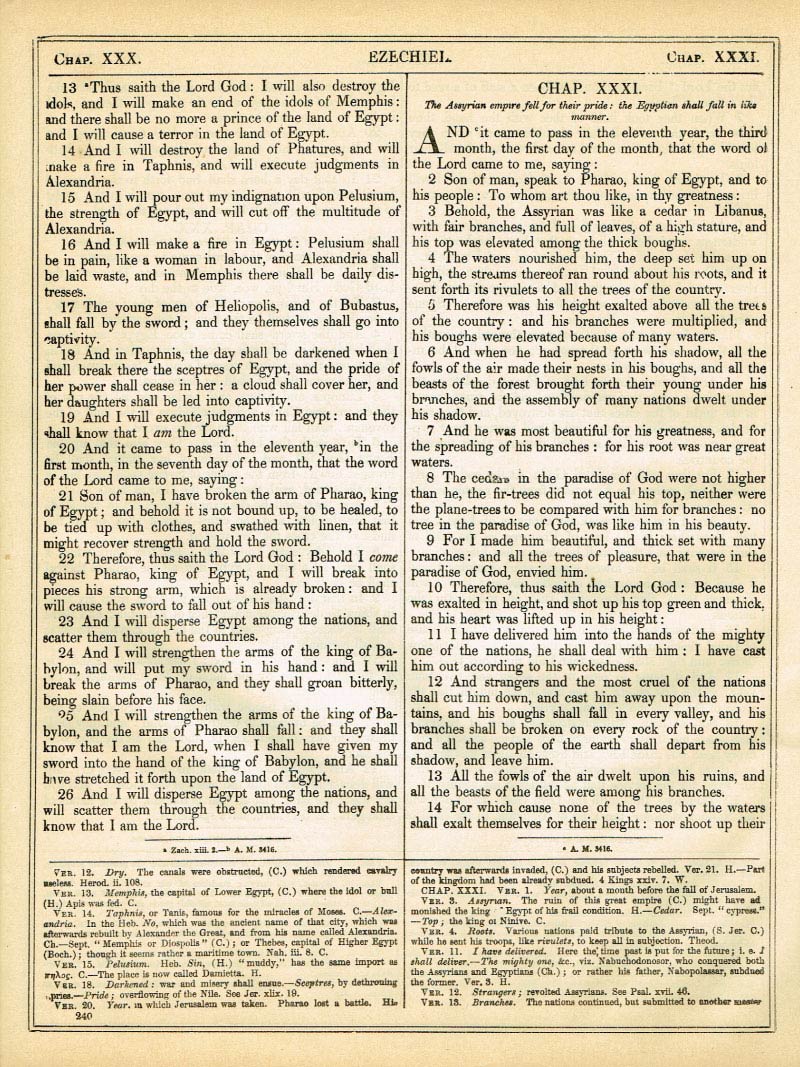 The Haydock Douay Rheims Bible page 0000