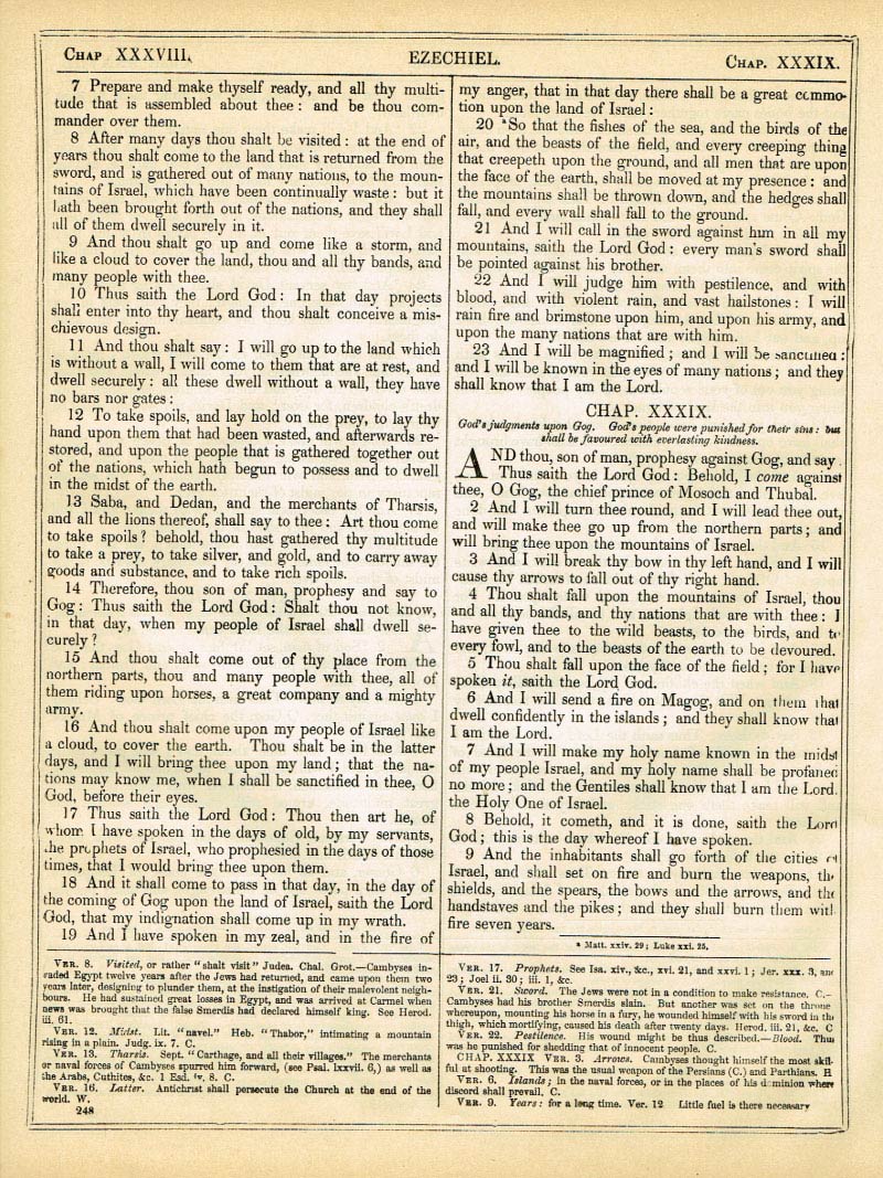 The Haydock Douay Rheims Bible page 0000