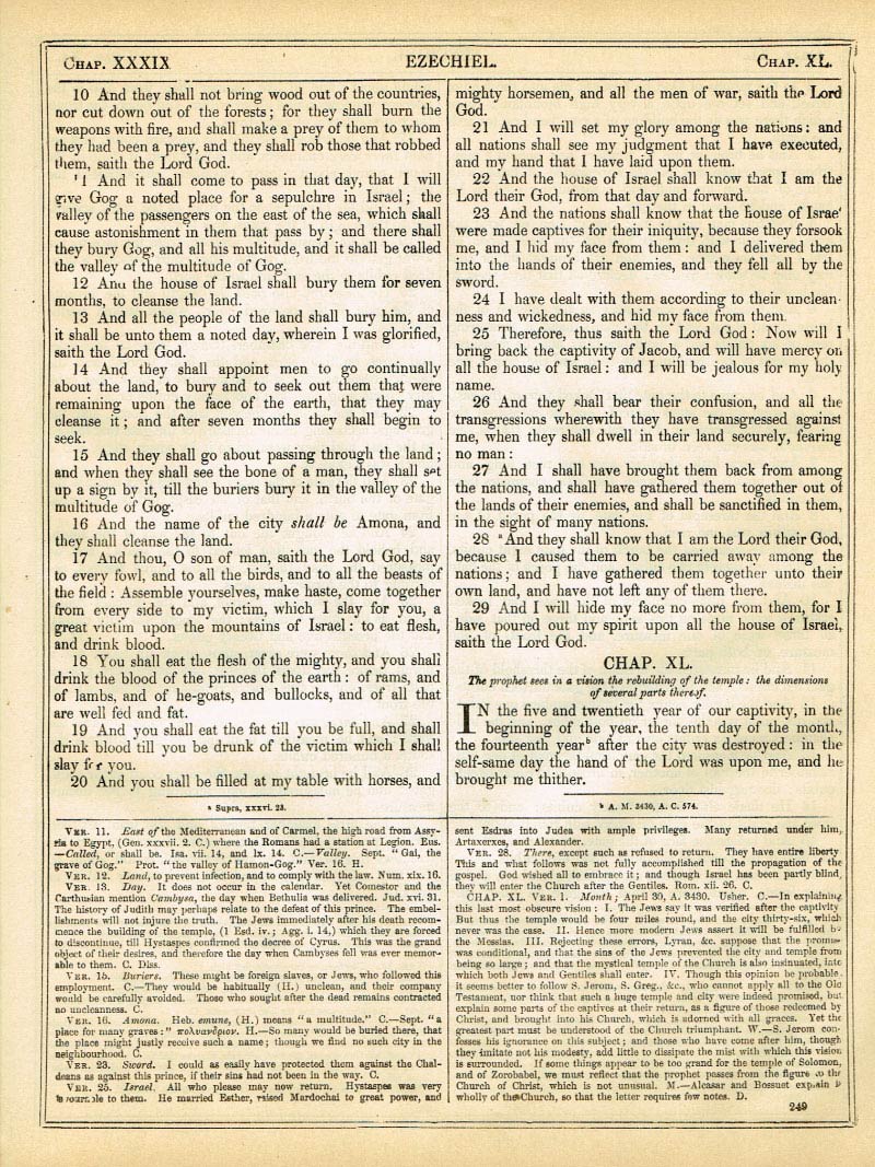 The Haydock Douay Rheims Bible page 0000