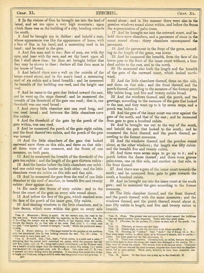 The Haydock Douay Rheims Bible page 0000