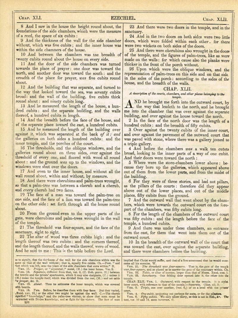 The Haydock Douay Rheims Bible page 0000