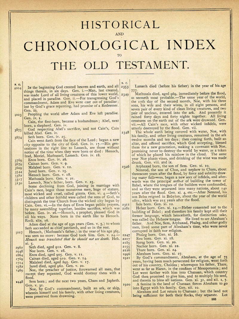 The Haydock Douay Rheims Bible page 0000