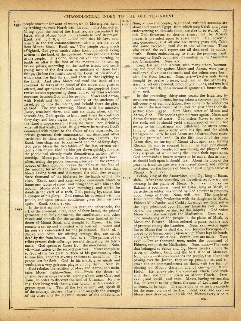 The Haydock Douay Rheims Bible page 1411
