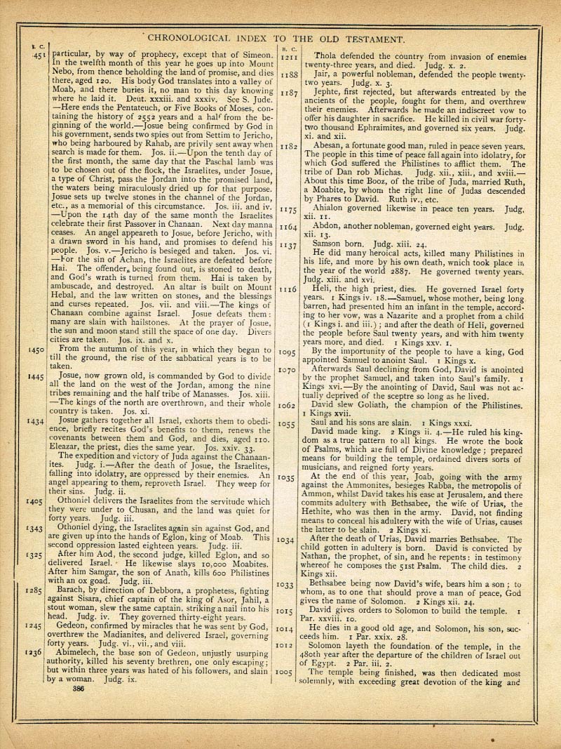 The Haydock Douay Rheims Bible page 1412
