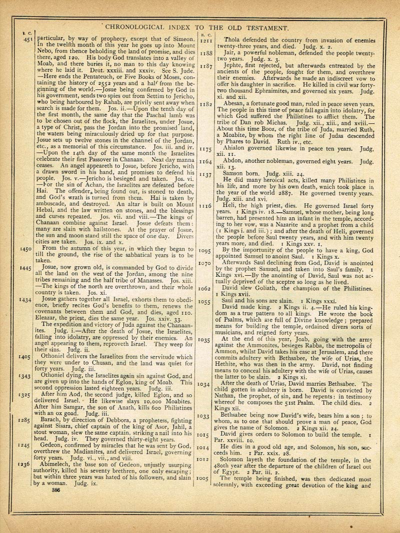 The Haydock Douay Rheims Bible page 0000
