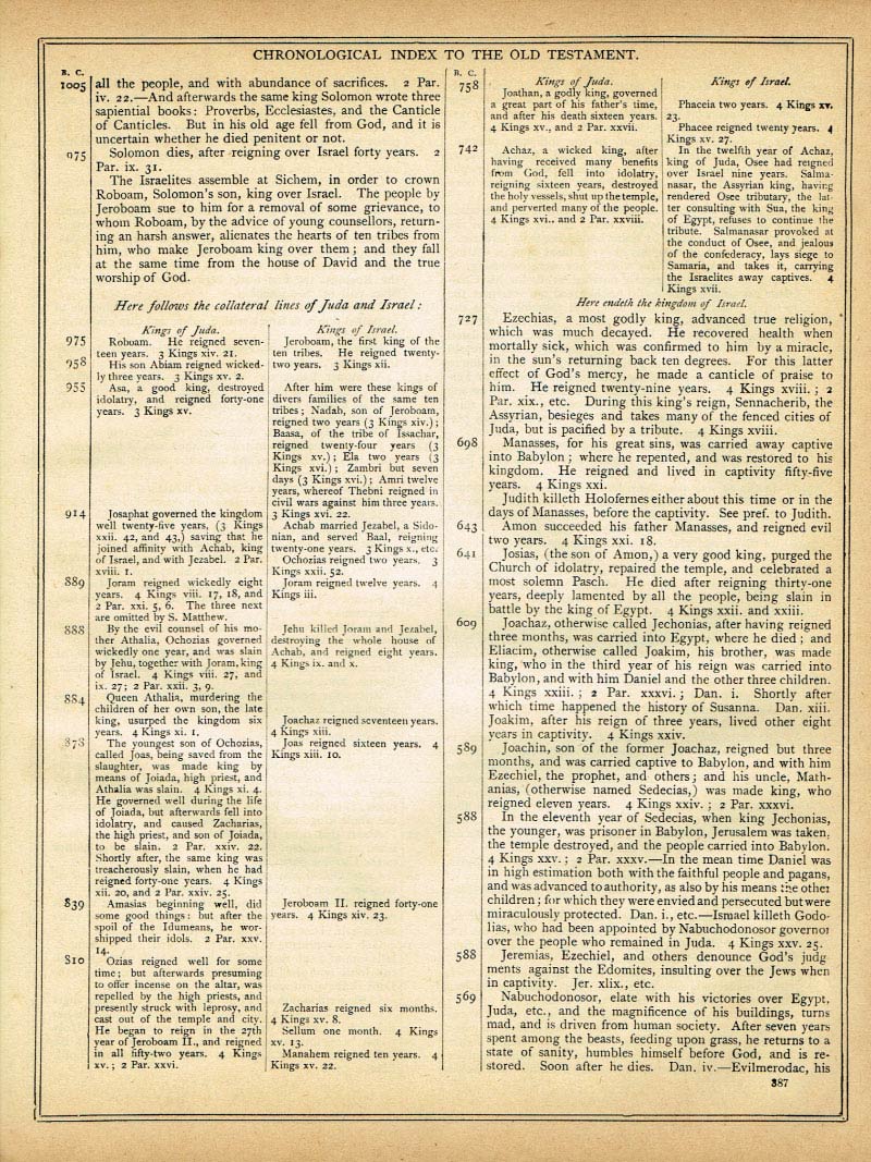 The Haydock Douay Rheims Bible page 1413