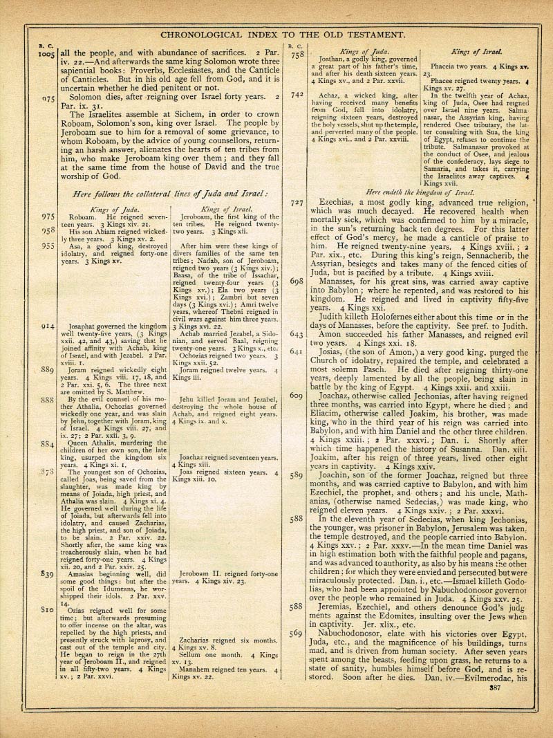 The Haydock Douay Rheims Bible page 0000