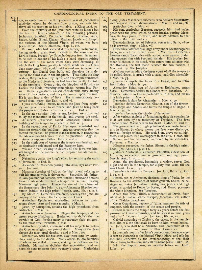 The Haydock Douay Rheims Bible page 1414