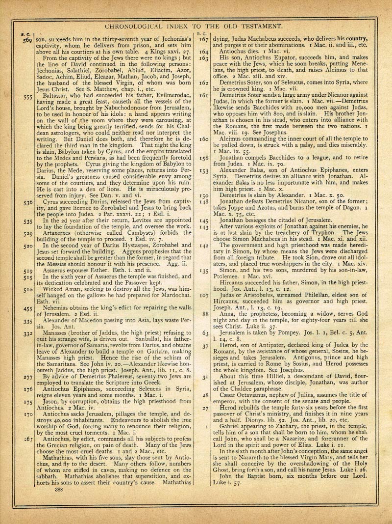 The Haydock Douay Rheims Bible page 0000