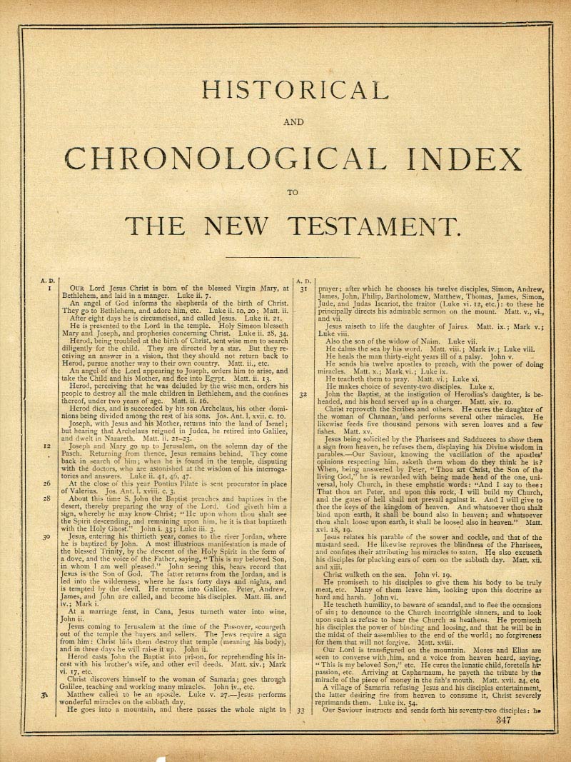The Haydock Douay Rheims Bible page 0000