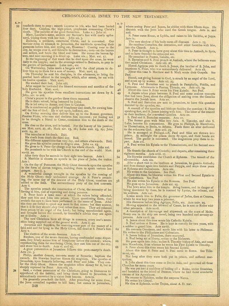 The Haydock Douay Rheims Bible page 0000