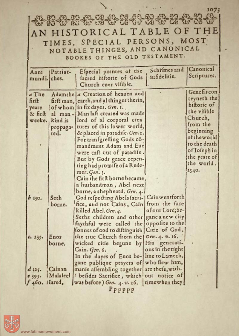 Original Douay Rheims Catholic Bible scan 0000
