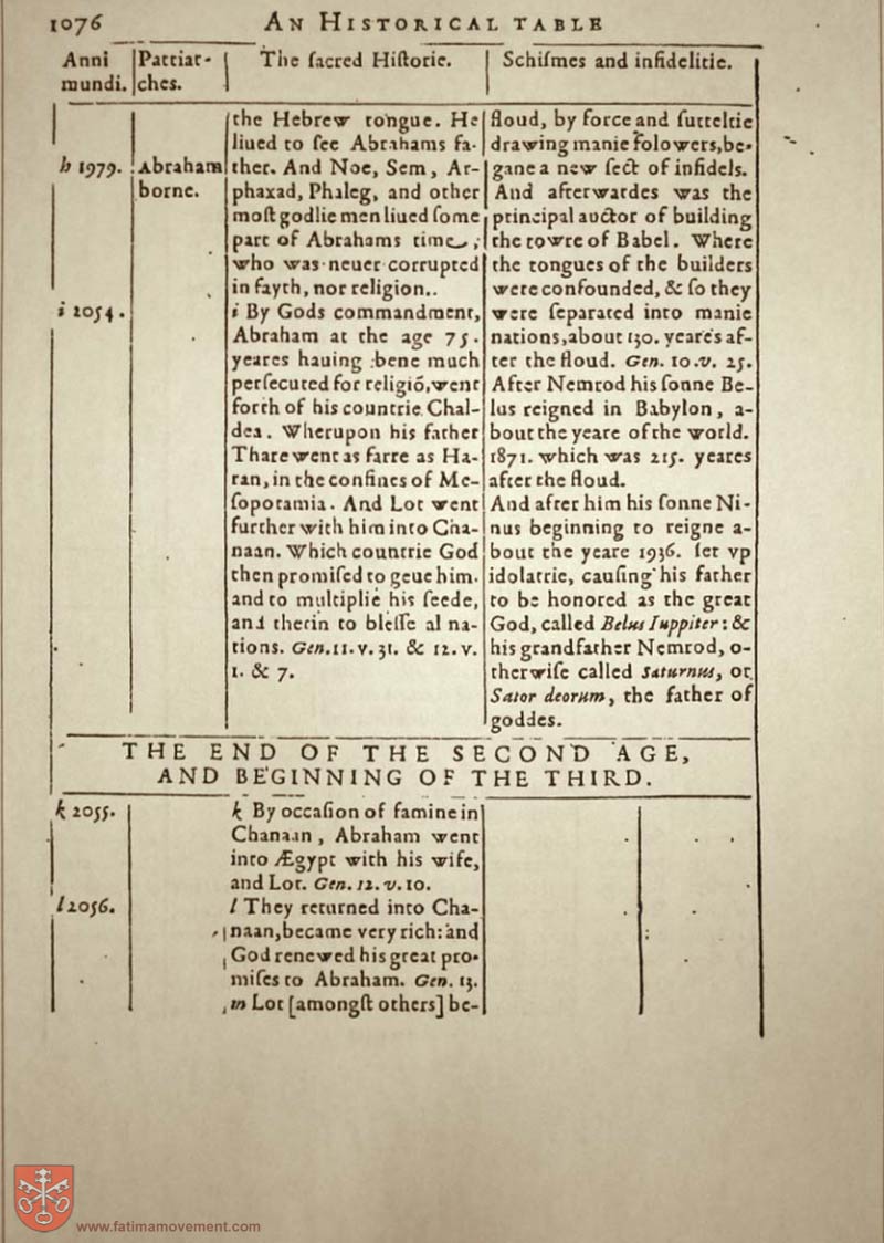 Original Douay Rheims Catholic Bible scan 0000