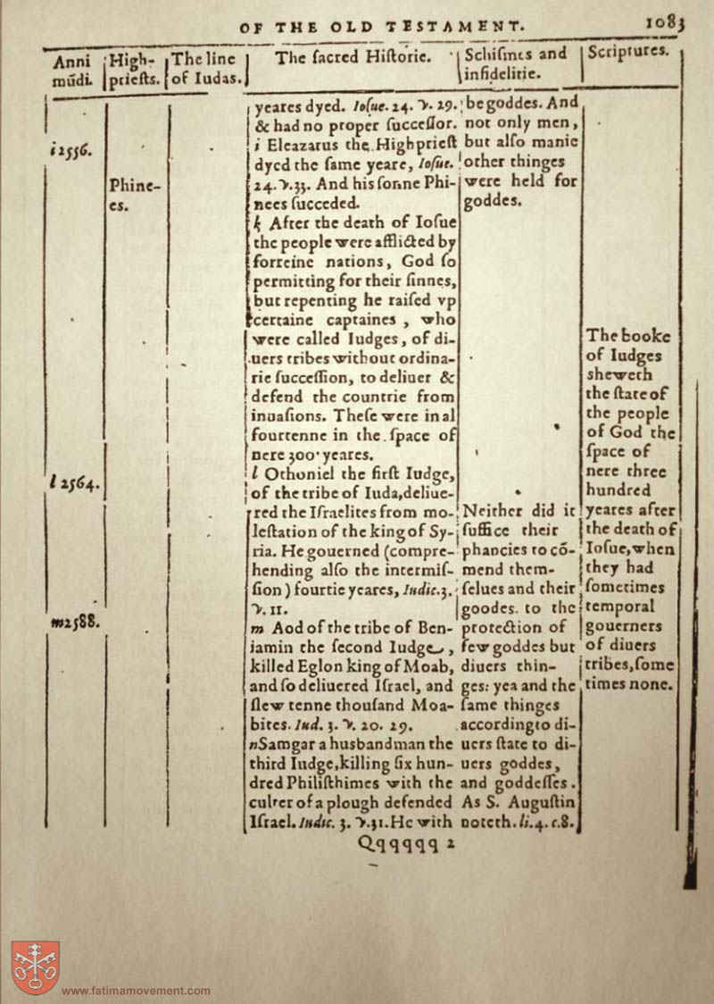 Original Douay Rheims Catholic Bible scan 0000