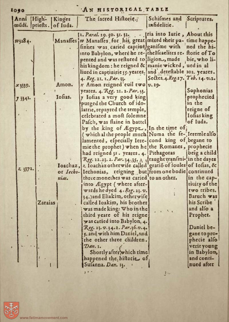 Original Douay Rheims Catholic Bible scan 0000
