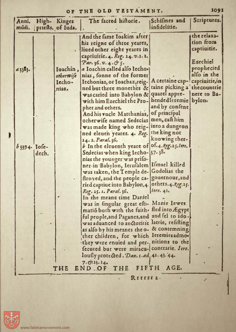 Original Douay Rheims Catholic Bible scan 0000