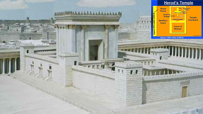 King Herod's Temple