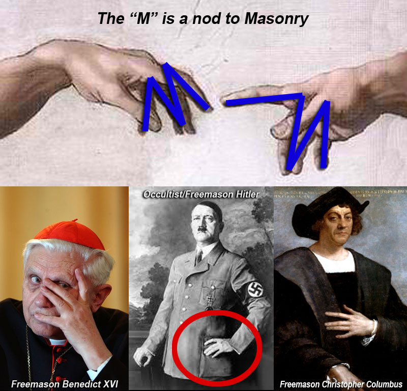 Masonic Handsign - Hitler - Ignatius Loyola - Benedict XVI